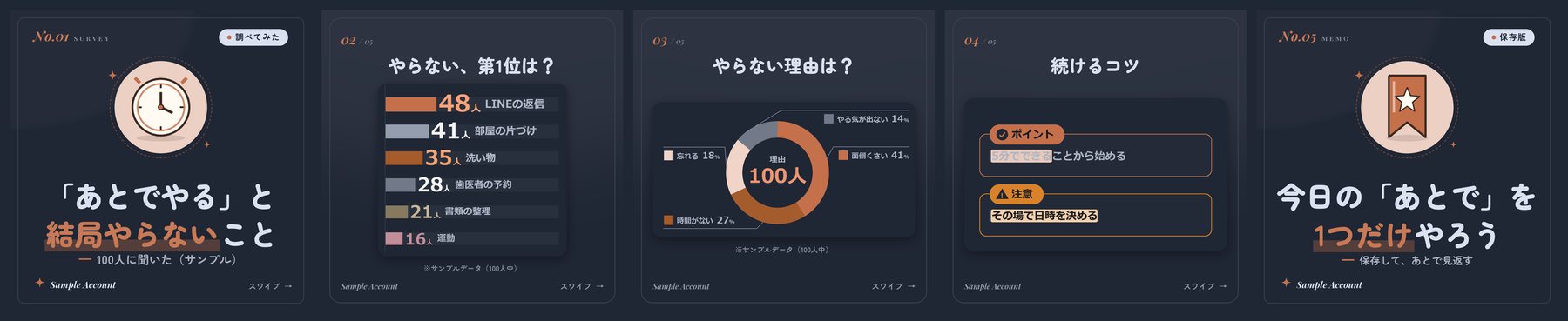 あるある調査のカルーセル5枚（ダーク・正方形）