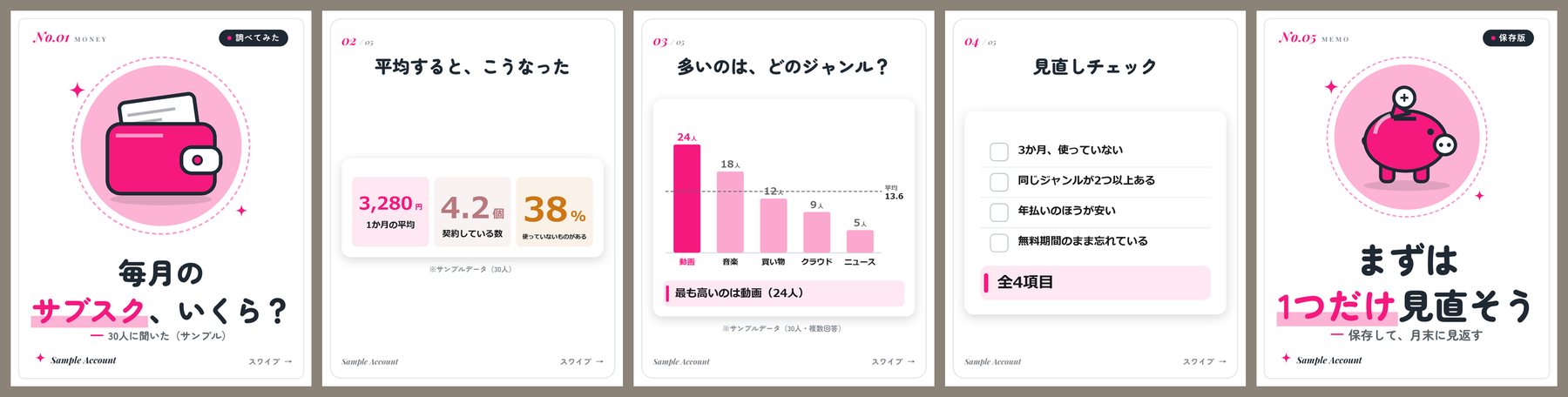 サブスク見直しほかの見本の一覧