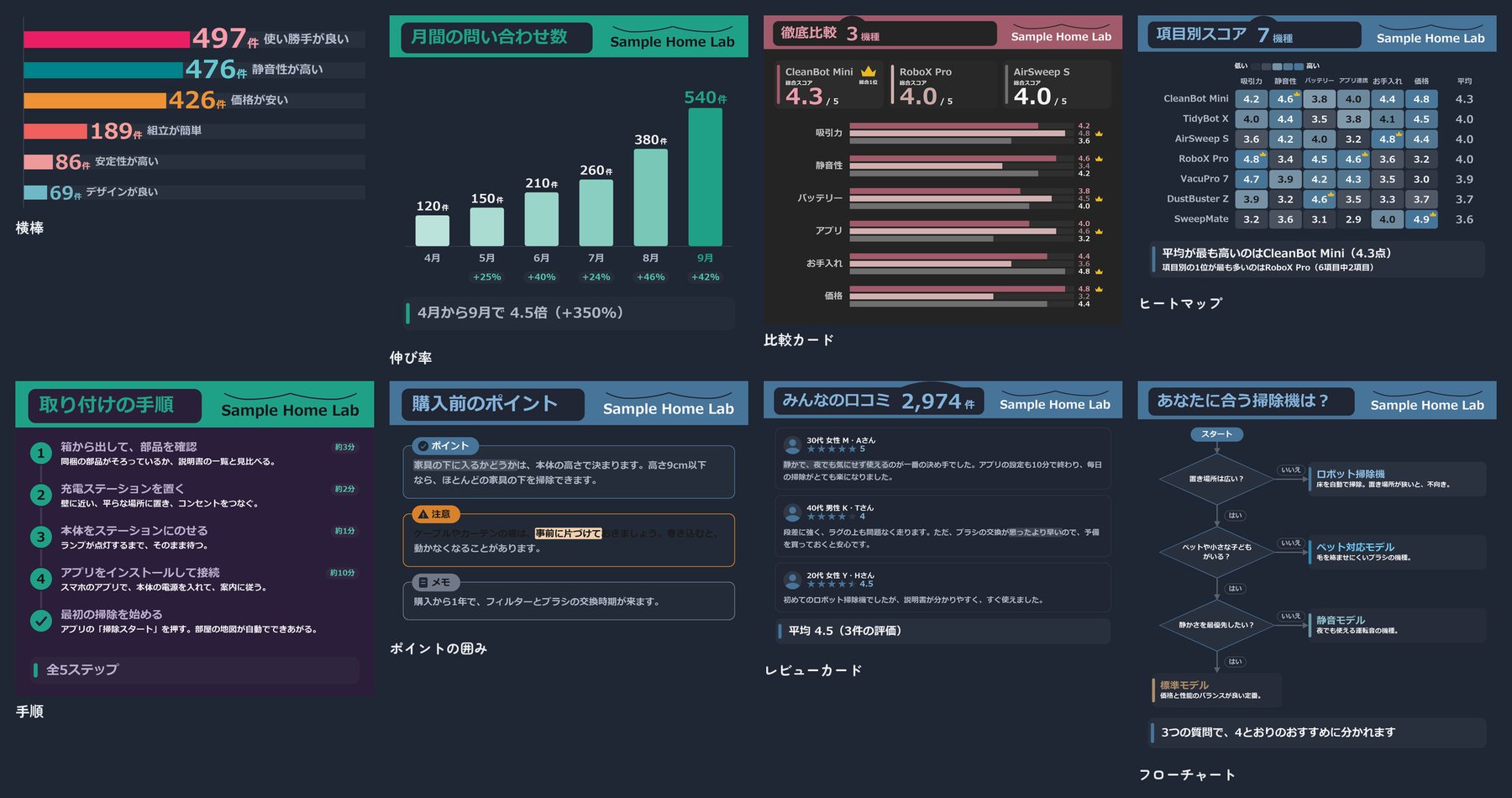 横棒ほかの見本の一覧